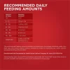 Purina One Dry Dog Food High Protein Microbiome Balance,, Real Lamb & Rice, 31.1 lb Bag - Image 6